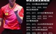 海星体育登录网站-国乒回归首秀大放异彩，马龙主场球迷高呼名字