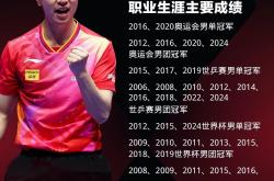 海星体育登录网站-国乒回归首秀大放异彩，马龙主场球迷高呼名字